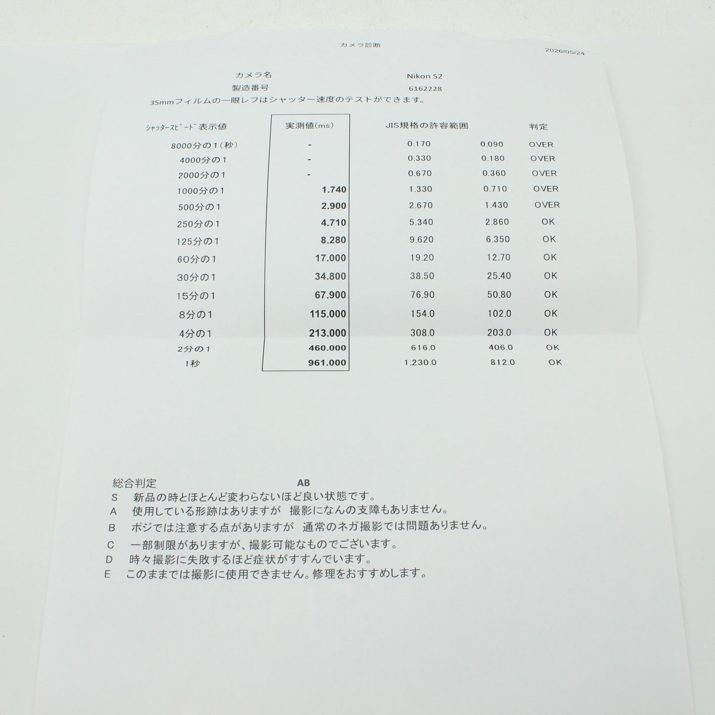 中古 Nikon S2【5月30日(土) YouTube生配信でご紹介】