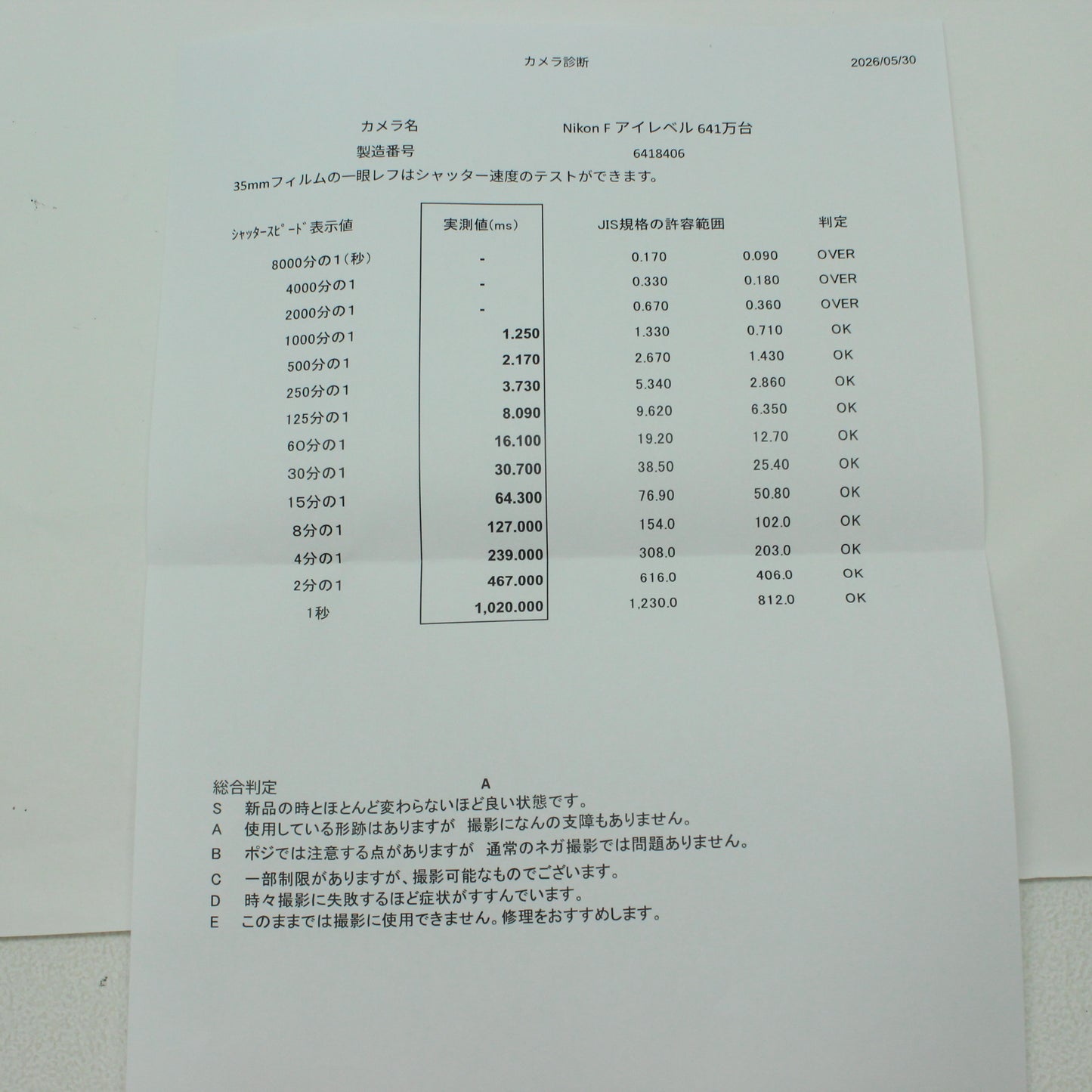 中古 Nikon F アイレベル (初期型641万台) 【6月6日(土) Youtube生配信でご紹介】