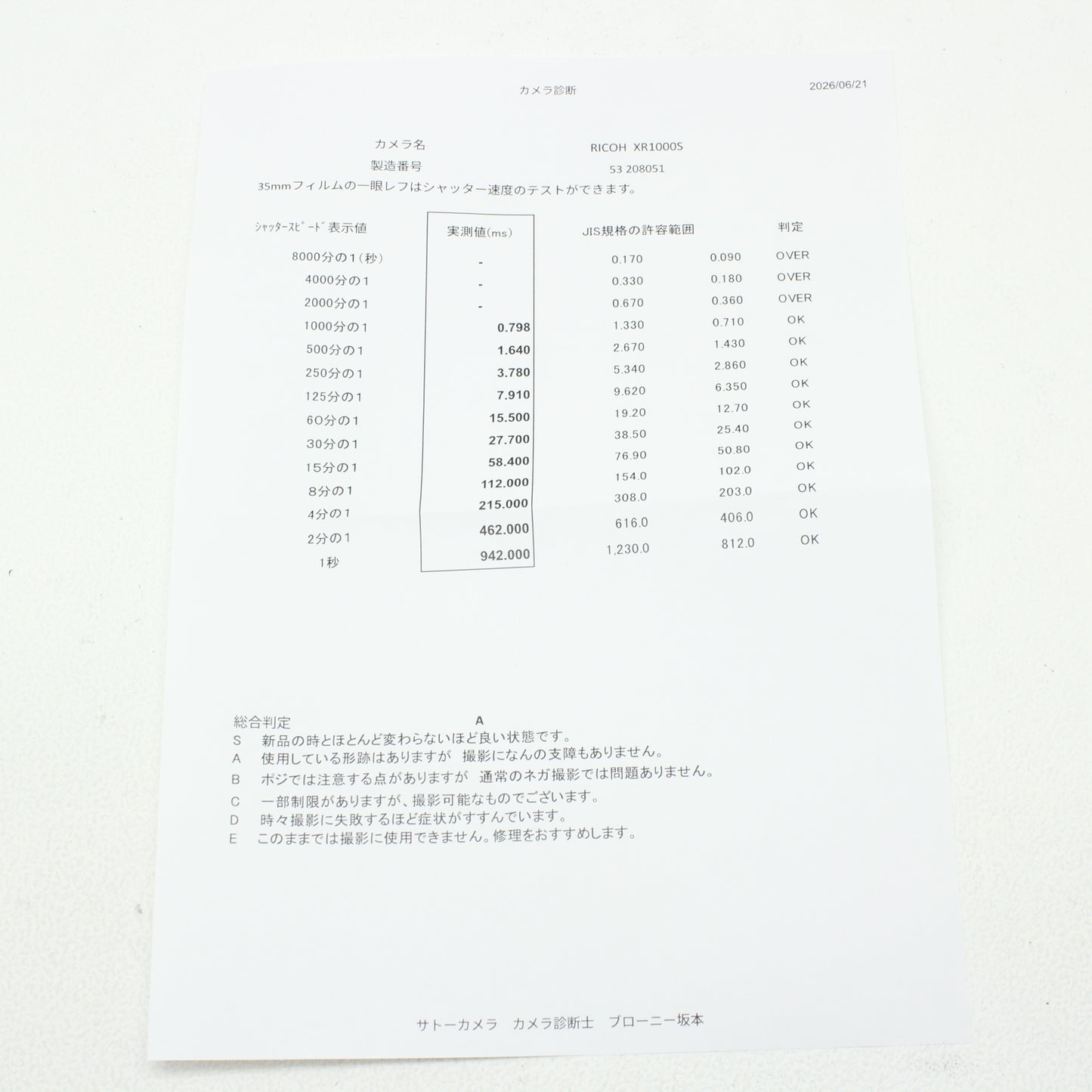 中古 RICOH XR 1000S【6月23日(火) YouTube生配信でご紹介】