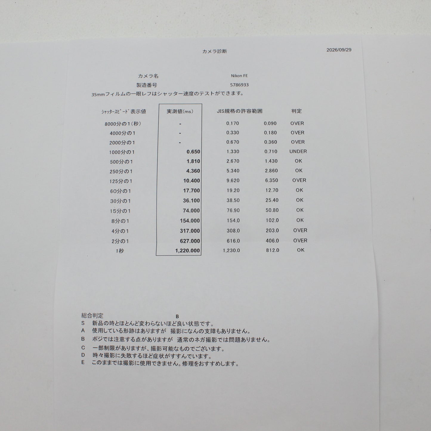 【動作確認済み】中古 Nikon FE※予約商品