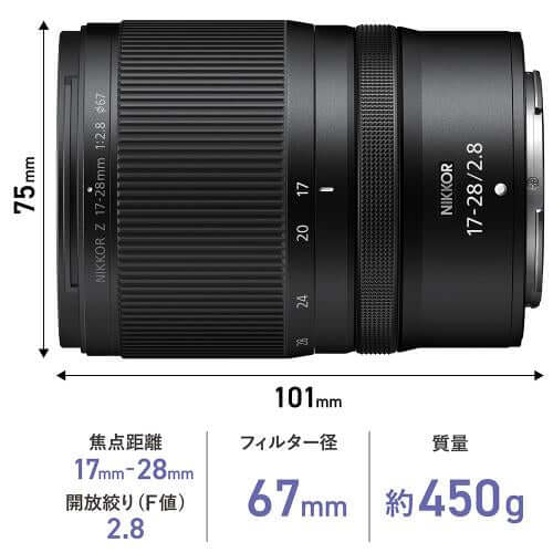 NIKKOR Z 17-28mm f/2.8