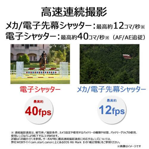 EOS R6 MarkII ボディ