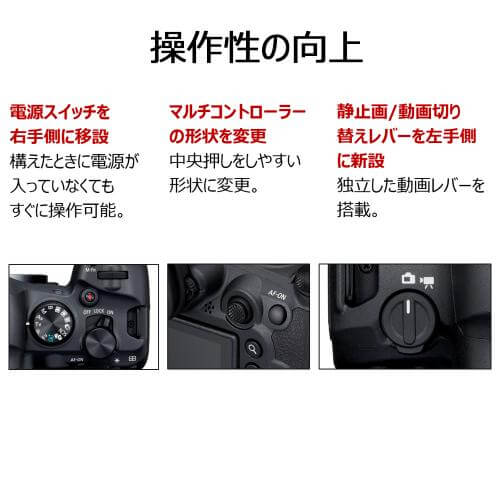 EOS R6 MarkII RF24-105 L IS USM レンズキット