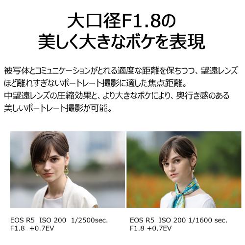 RF135mm F1.8 L IS USM