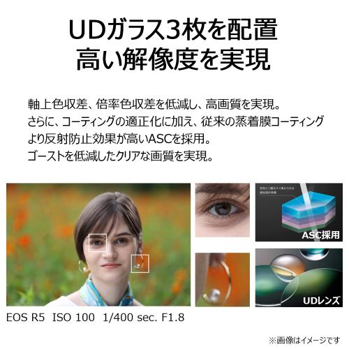 RF135mm F1.8 L IS USM