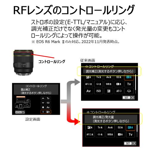 RF135mm F1.8 L IS USM