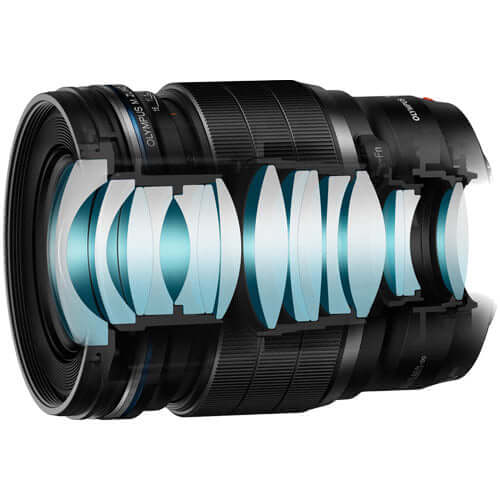 ED 17mm F1.2 PRO BLK