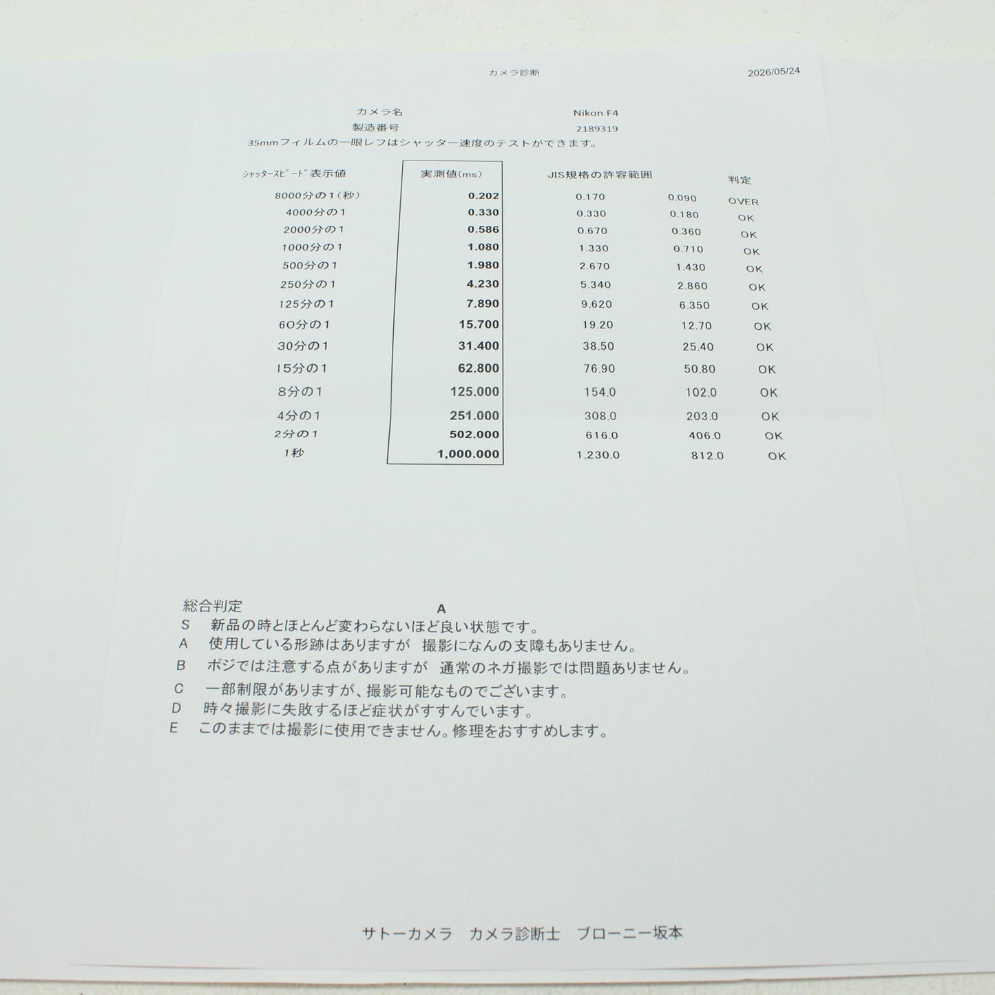 中古 Nikon F4