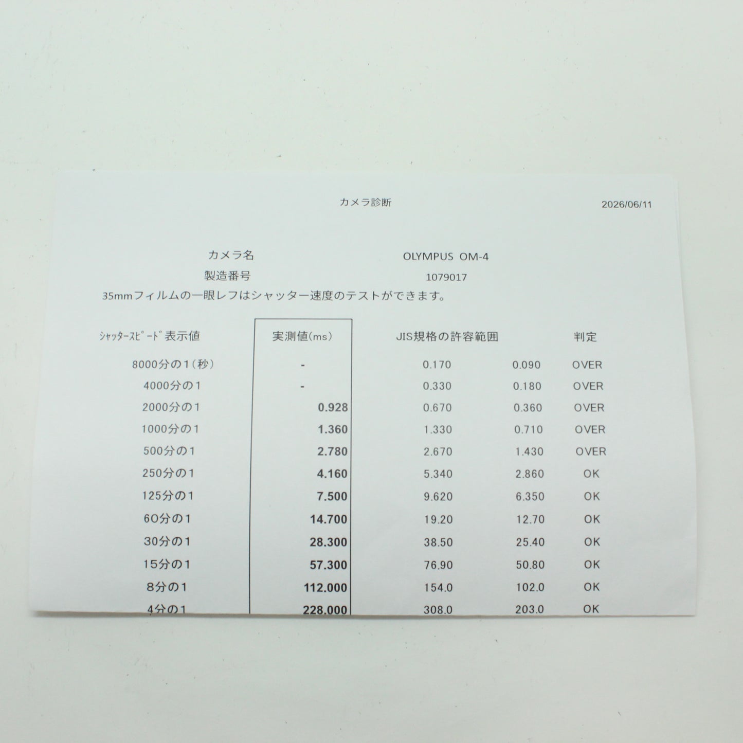中古 OLYMPUS OM-4 ZUIKO 50mm F1.8 セット 　【6月13日(土) YouTube生配信でご紹介】
