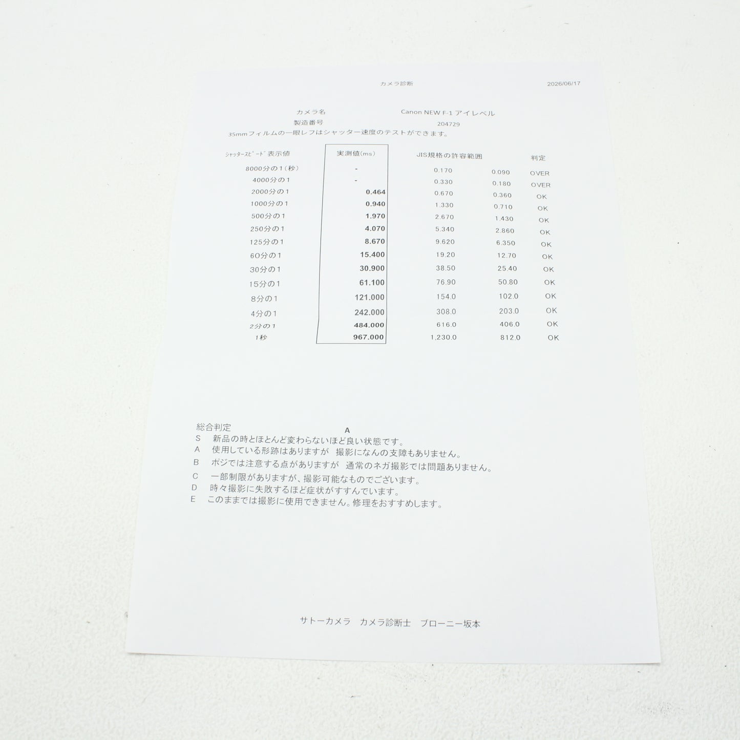 中古 Canon NEW F-1アイレベル【6月20日(土) YouTube生配信でご紹介】