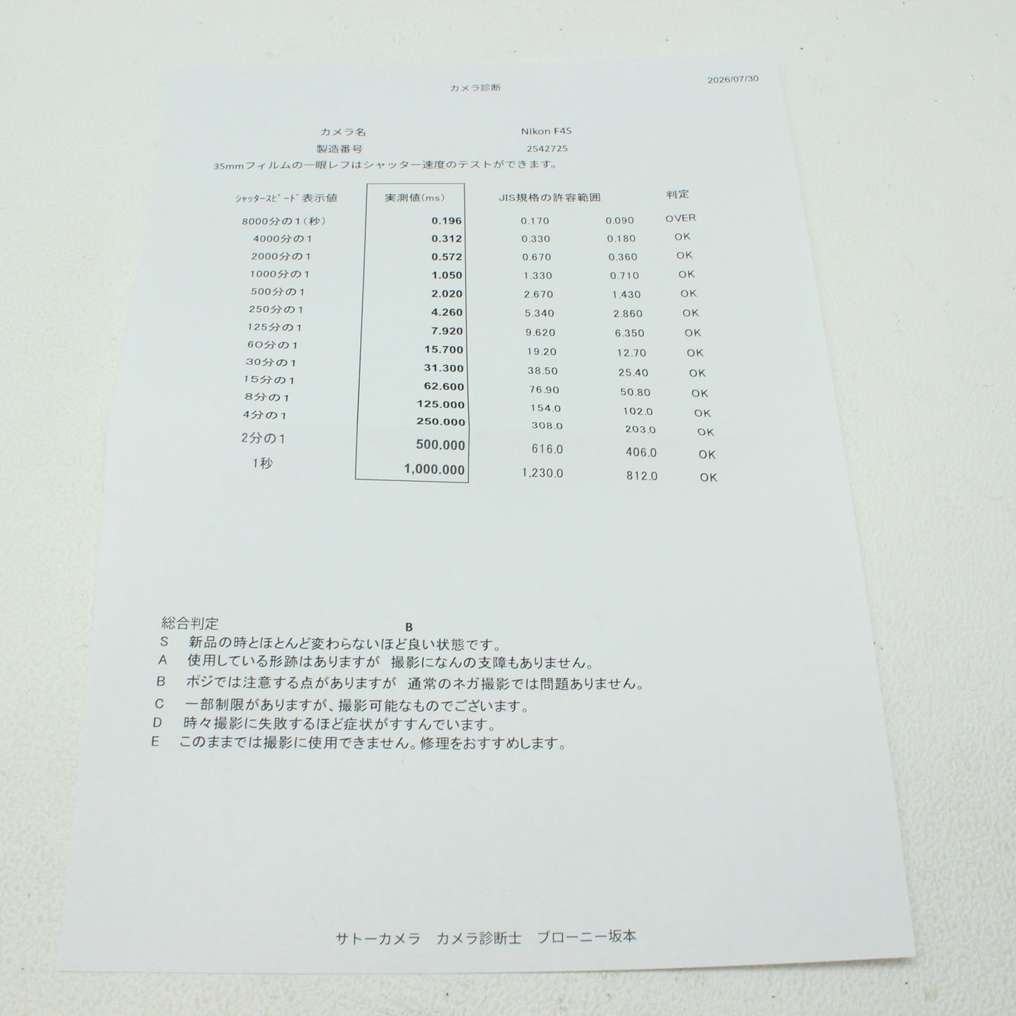中古 Nikon F4S【8月4日(火)Youtube生配信で紹介】
