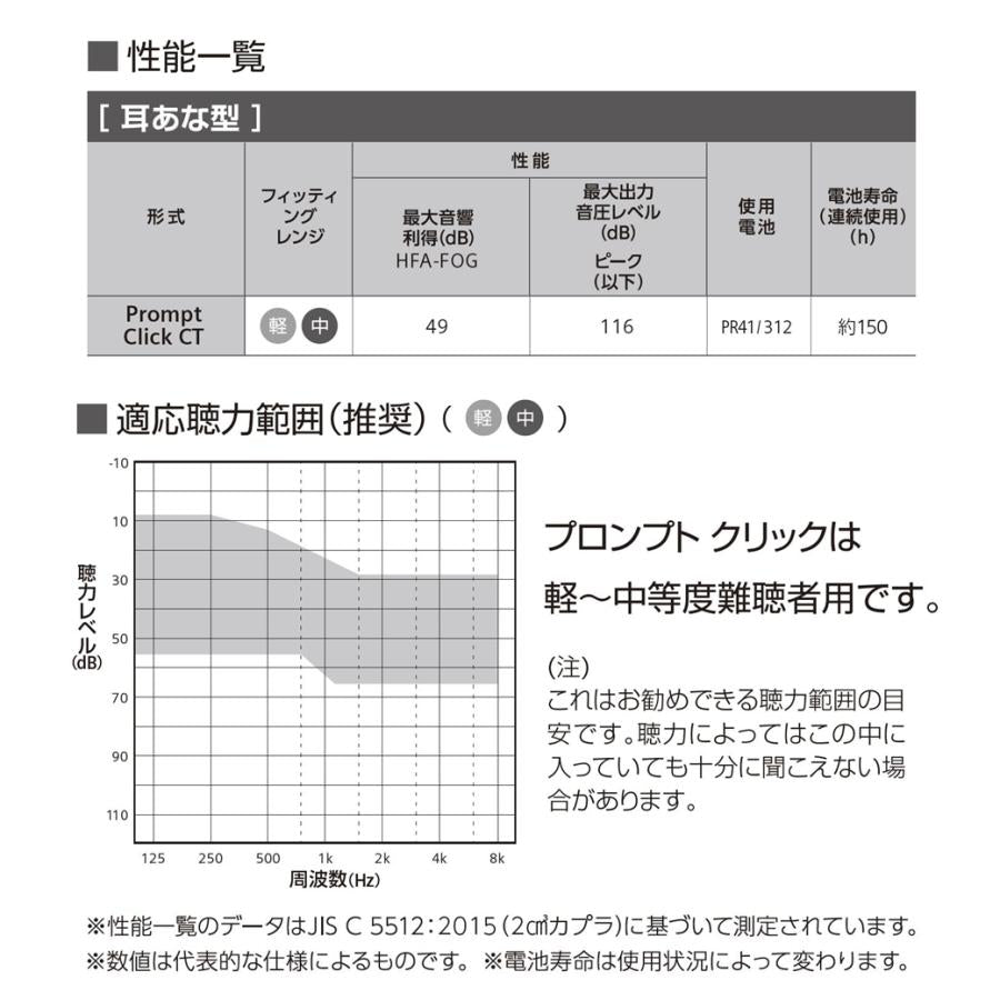 シグニア プロンプトクリック 左耳用