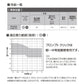 シグニア プロンプトクリック 左耳用